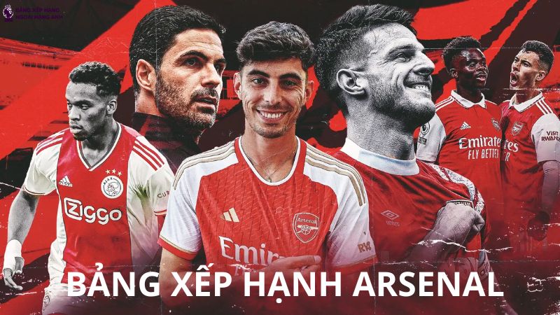 Bảng Xếp Hạng Arsenal - BXH CLB Bóng Đá Arsenal Mới Nhất