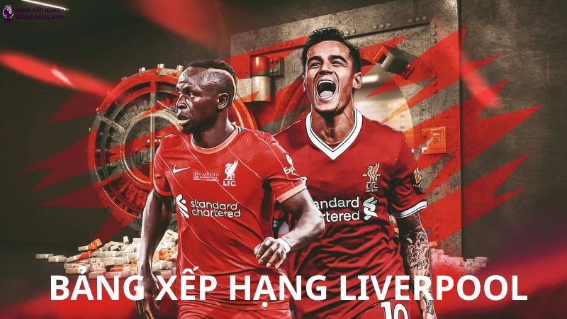 Bảng Xếp Hạng Liverpool - BXH Bóng Đá CLB Liverpool FC