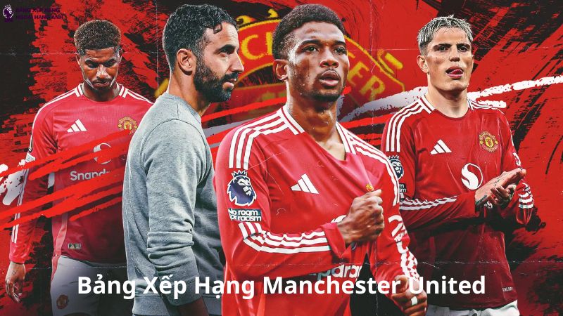 Bảng xếp hạng Manchester United mới nhất Premier League