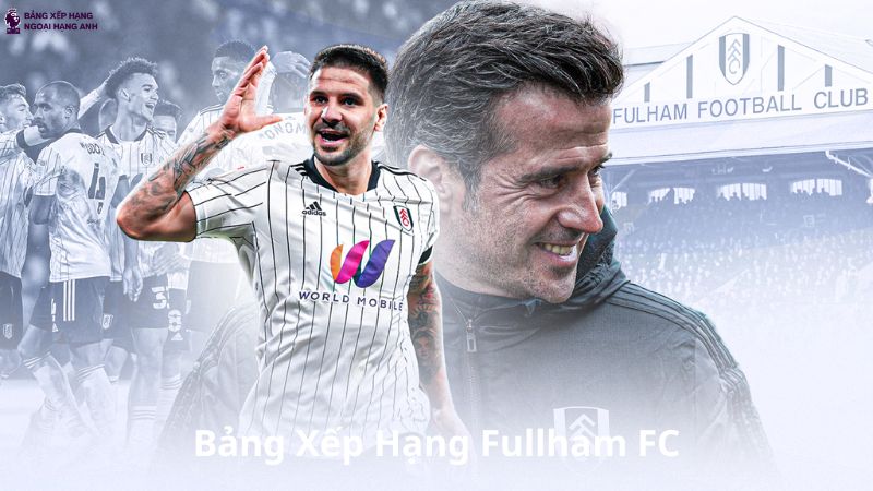 Bảng Xếp Hạng Fulham Mới Nhất - Thứ hạng Fulham 24/7